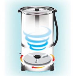 Minisan 25L Ultra - Електрическа млекобиячка за избиване на масло