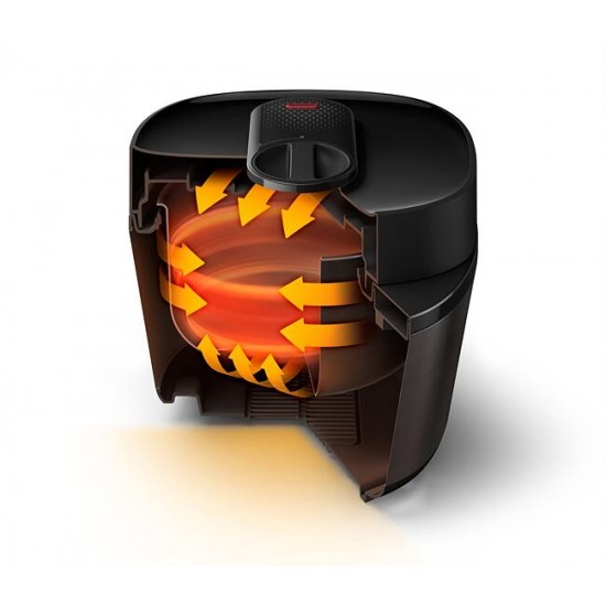 Мултикукър Philips HD2151-40 Мултикукър Philips HD2151-40